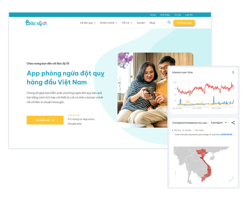 Dự án của Dolazi - bacsyoi
