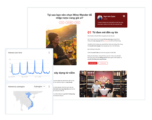 Dự án của Dolazi - Dự án Wine Wander